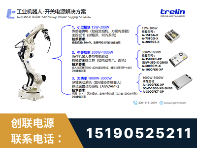 大兴安岭-工业机器人-开关电源解决方案