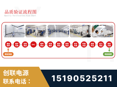 大兴安岭-全流程品质验证体系完善